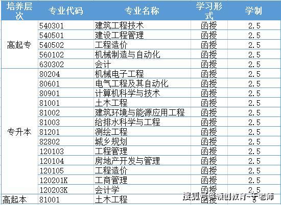济南市天桥区2020GDP_天桥区法官陈敏(2)