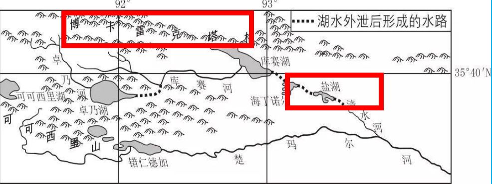 (8 分(2)指出卓乃湖湖水外泄对下游河湖的影响.