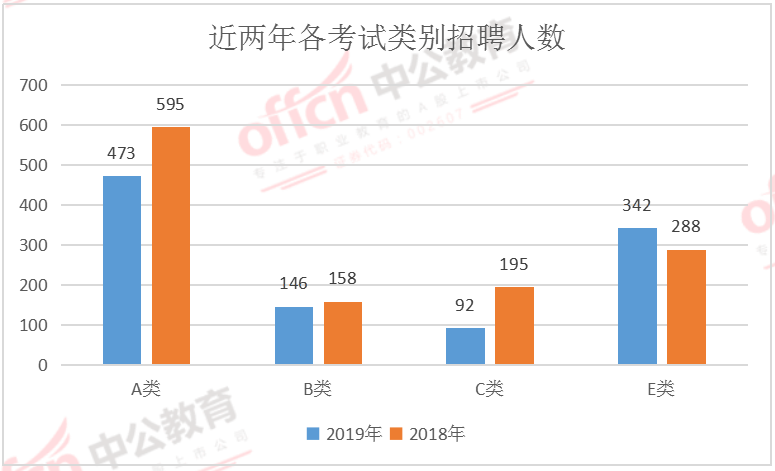 河池招聘网_河池人才网 –(5)