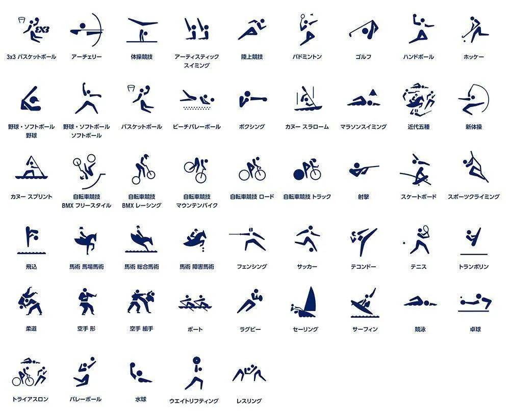 日本发布2020奥运会动态图标,但是我只想告诉你运动员