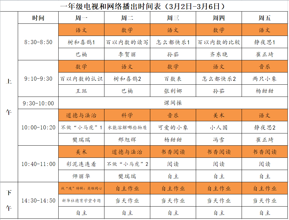 低糖低脂食谱一周表 401c8fb3f0c54ebfa48cdc5311b1ab75.png