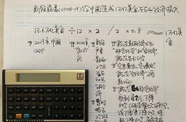 新冠疫情对中国gdp损失_中国抗击新冠疫情图(3)
