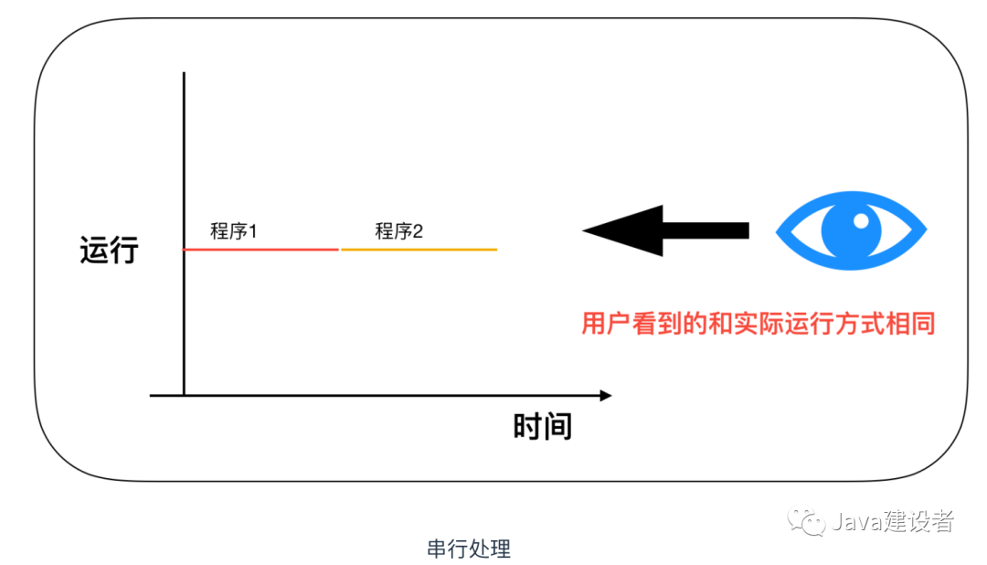 文章配图-48