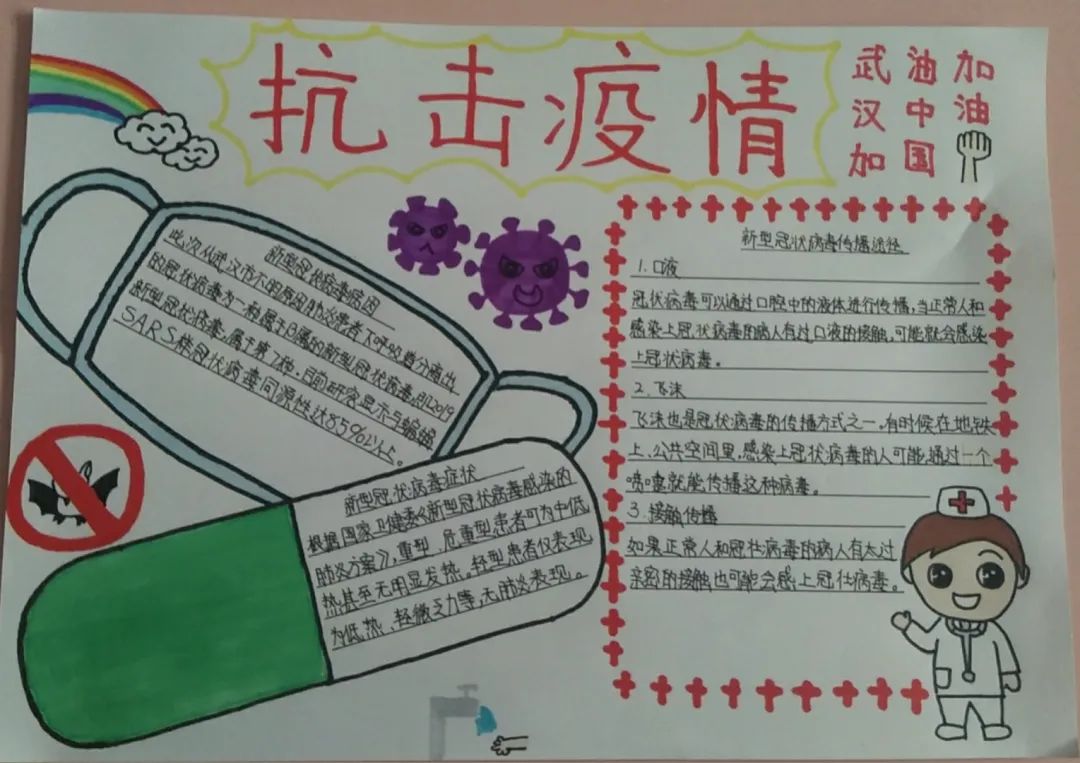 【致敬抗疫先锋】主题教育系列活动之九——延庆西屯小学微视频,绘画