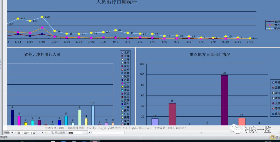 肺炎人口控制_新冠肺炎图片