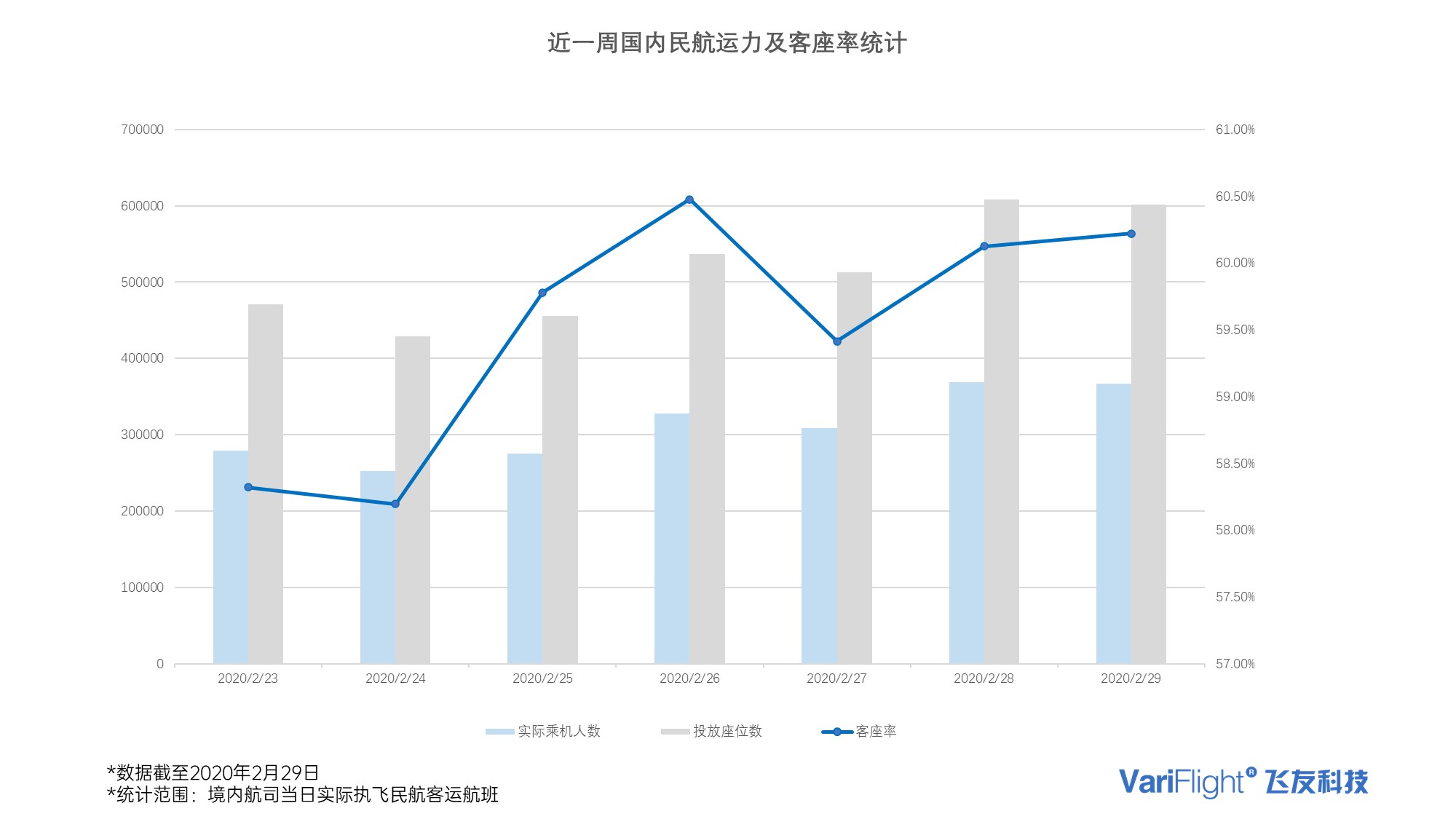 做家务创造的价值计入GDP吗_做家务简笔画(3)