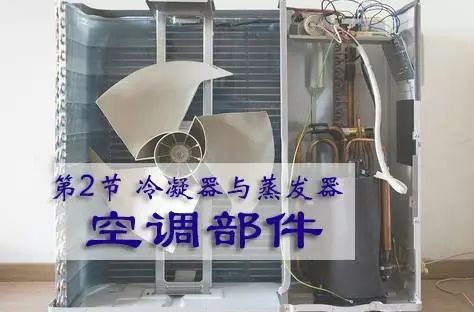 中央空调部件解析:冷凝器与蒸发器