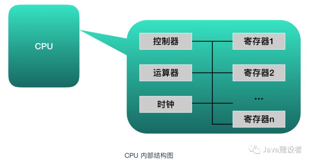 文章配图-2