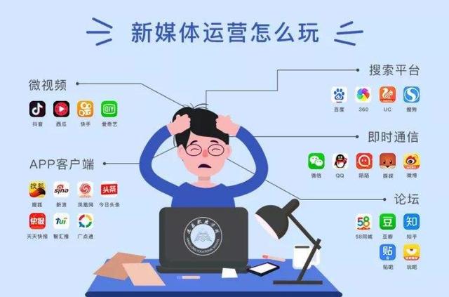 什么是生活自媒体 67abeb1f025b4cda98128a702f94aa93.jpeg