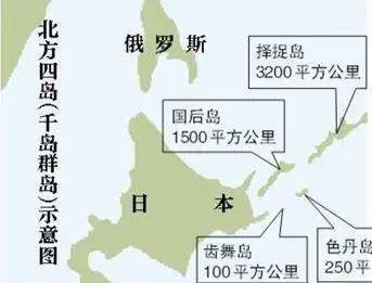 千岛群岛 人口_俄罗斯地图千岛群岛