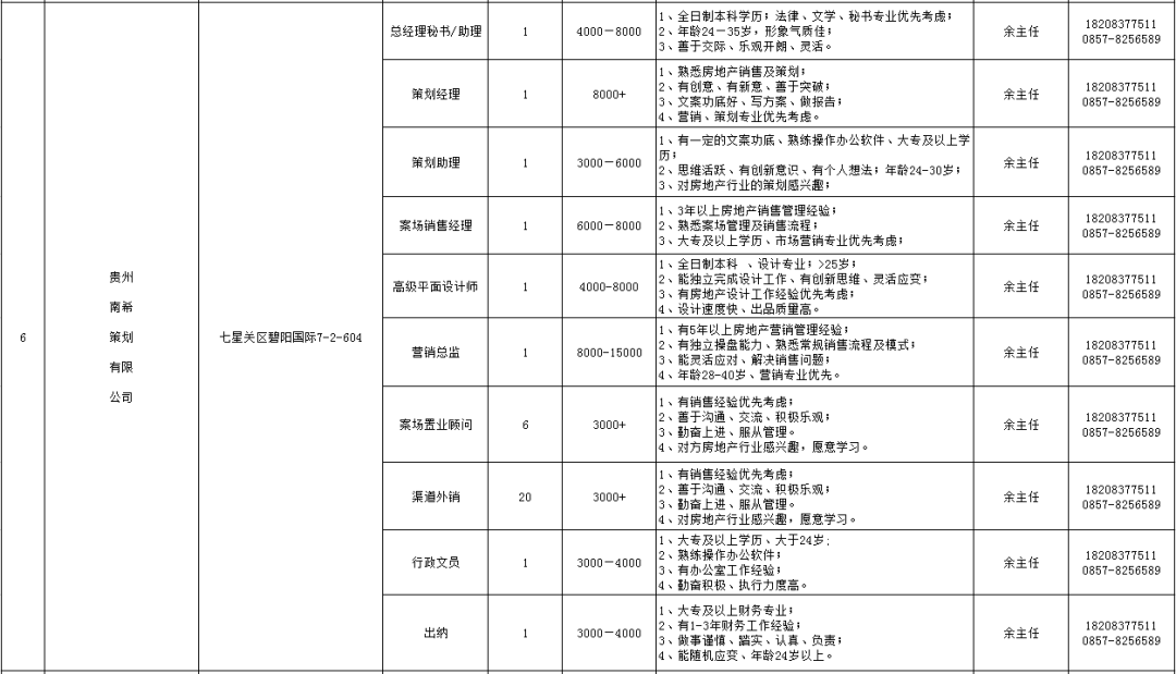 贵州省人口网_贵州省人口年龄分布图(2)