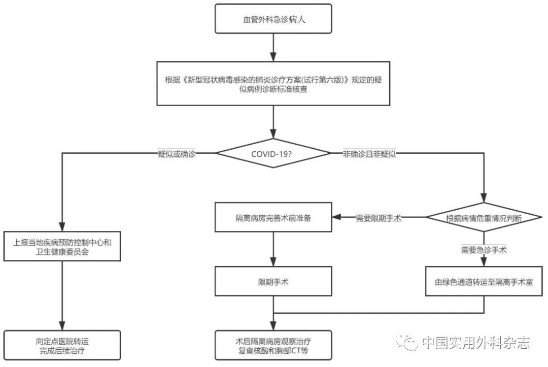 护查人口_人口普查图片