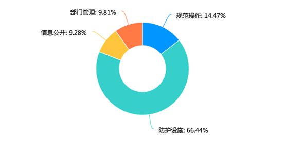 新冠肺炎会缓解人口压力吗_新冠肺炎图片