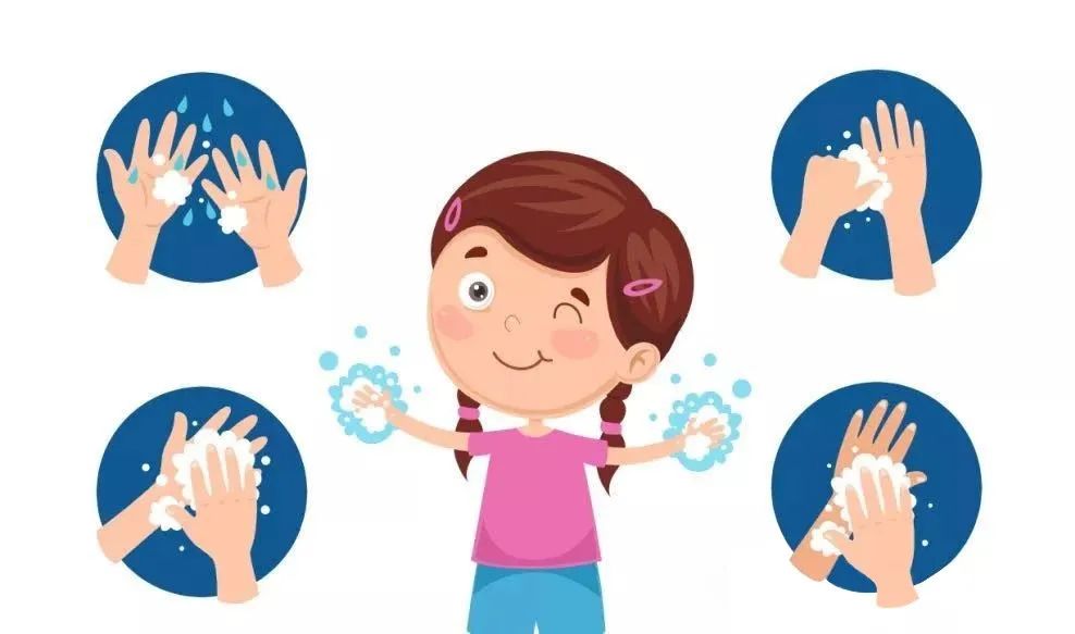 【智慧树好习惯养成记】新型冠状病毒预防——你真的会洗手吗?