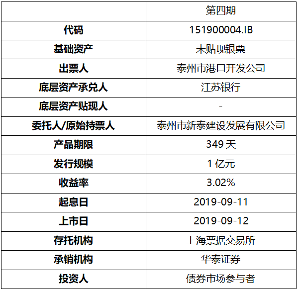 新泰市有多少人口_新泰市人民医院图片(2)