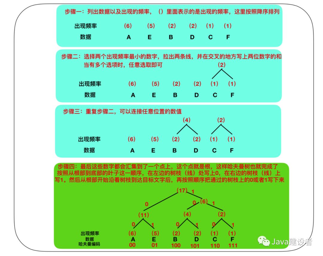 文章配图-29