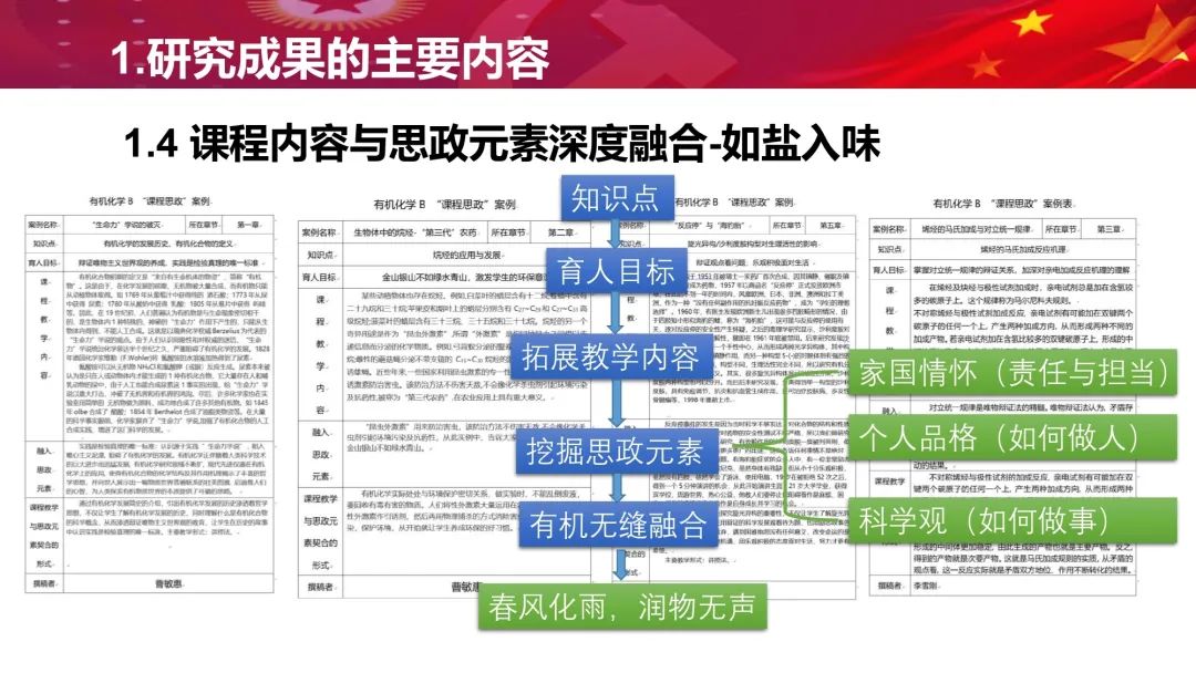 告诉老师们做课程思政不可能一下子就能够入脑入心,需要巧妙设计,并且