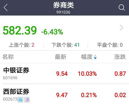 2019网大排名(2)