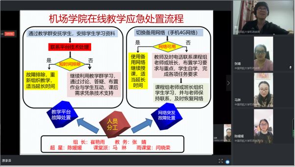 优质课程建设 8c17c1fd83744d93995fe3598e0f1ac1.jpeg