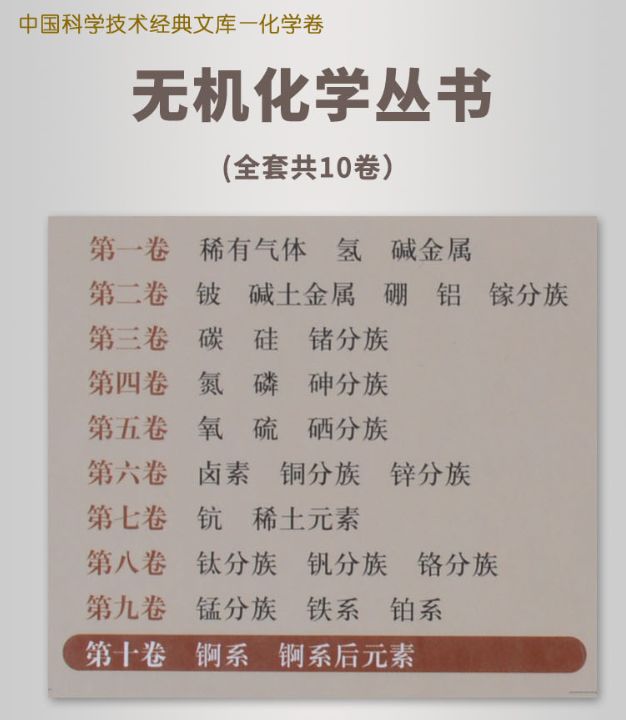 化学丛书32本，涵盖所有化学元素，所有主流材料，能源、药物、胶体……_ 