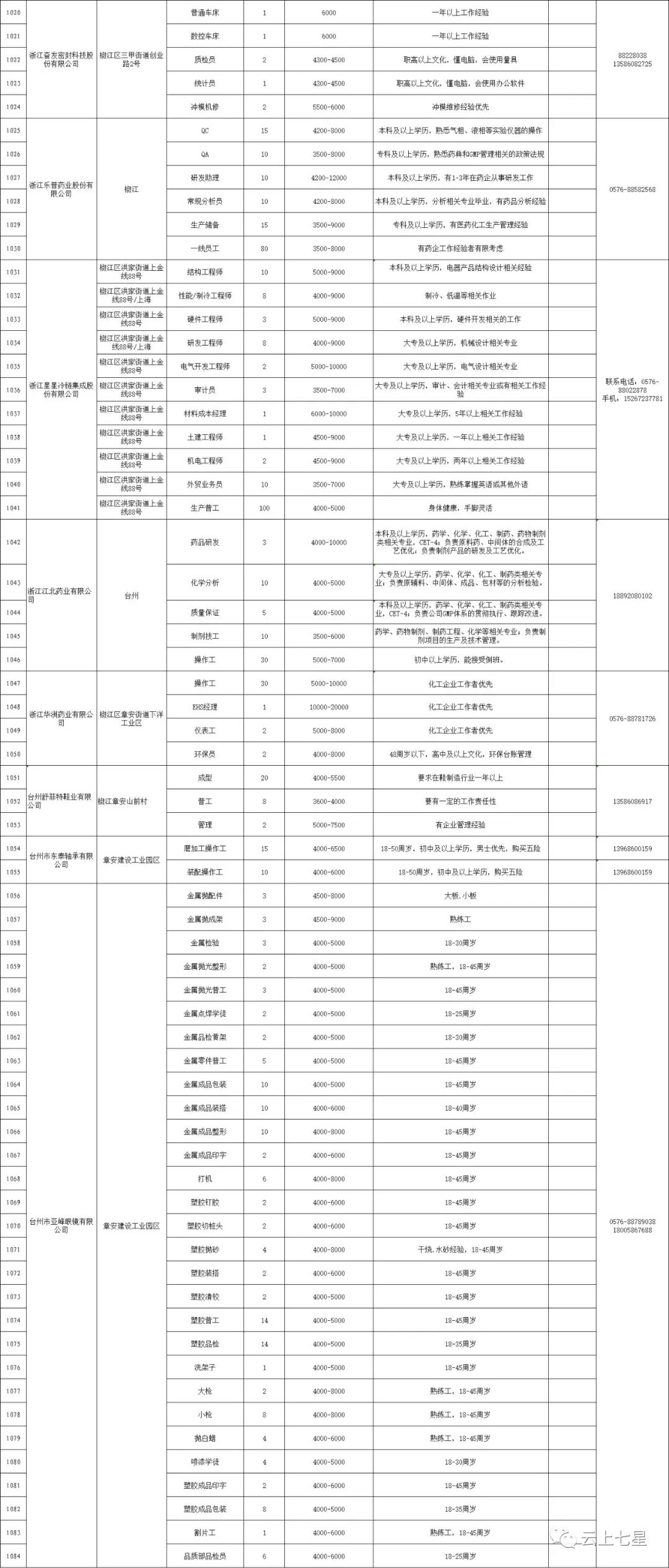 贵州省兴义市人口多少_贵州省兴义市地图