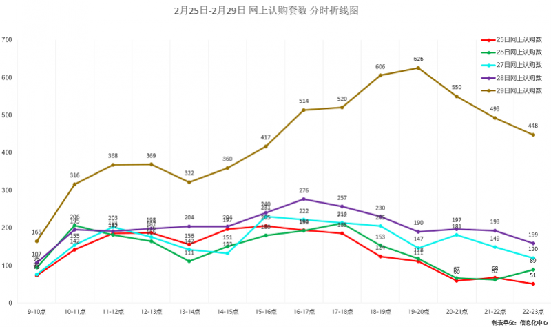 中国gdp百年数据折线图_中部崛起 规划出炉十年,六省成绩如何(2)