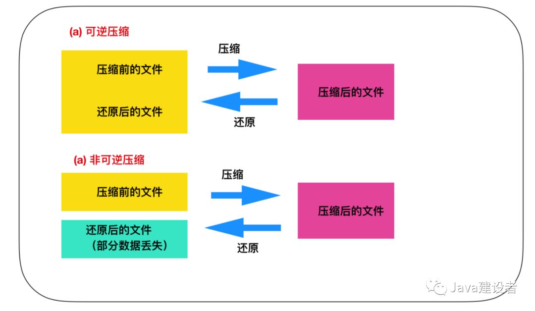 文章配图-30
