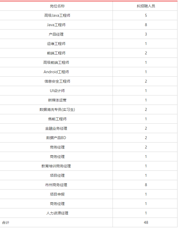 兴义市人口有多少_兴义市主城区多少人口,经济实力在贵州第几位