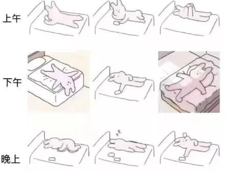 疫情期间,宅在家中有没有把时间安排好?