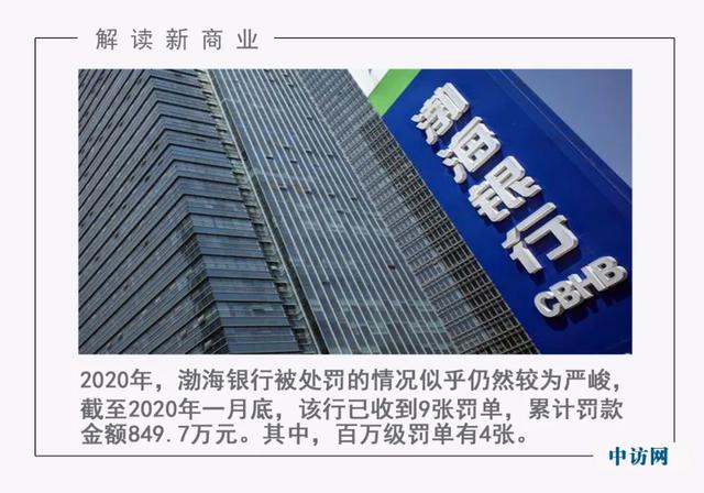 渤海银行赴港ipo,上市路上还有哪些“拦路虎”?