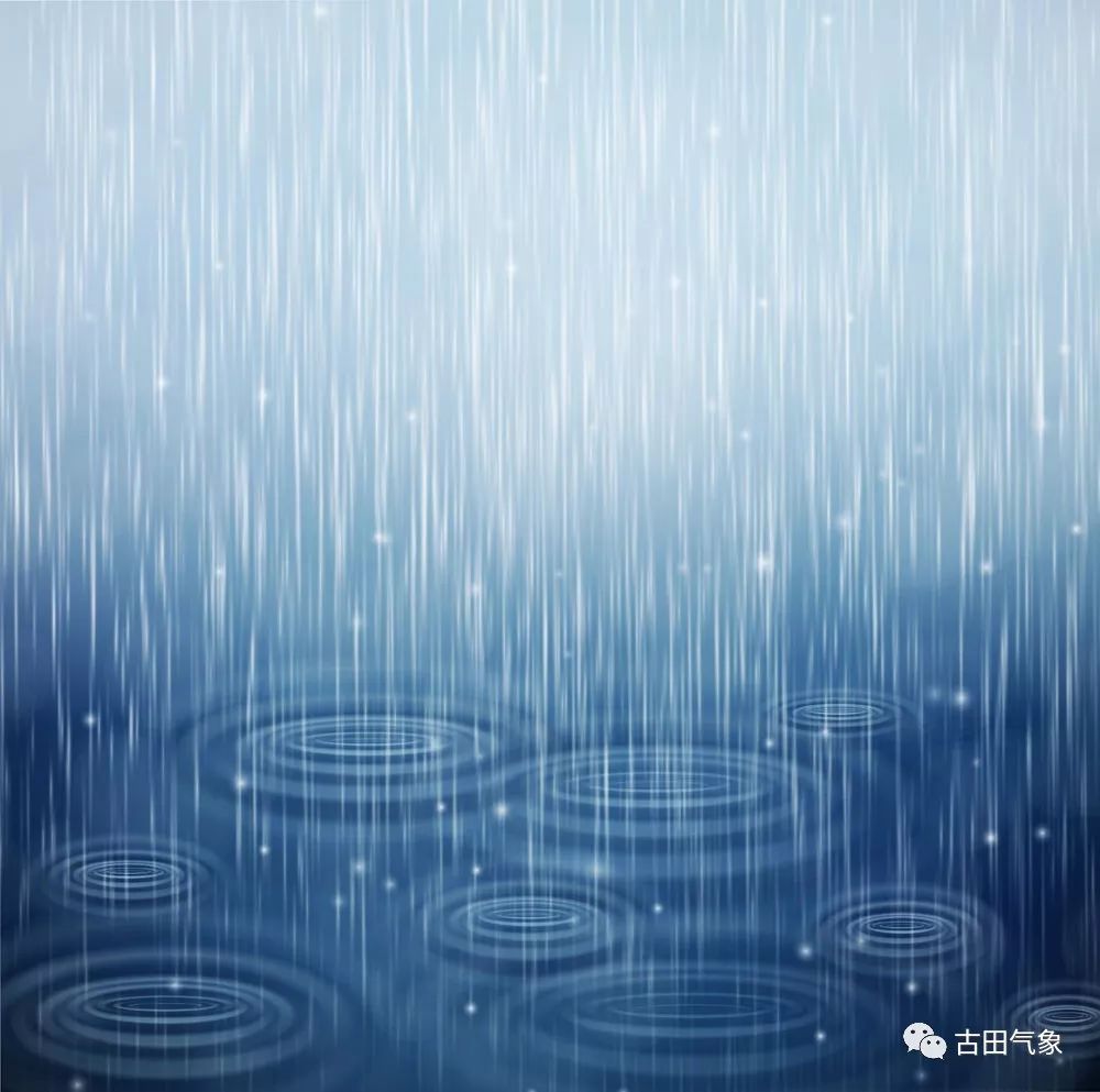 最后 一起来看未来几天 古田县2020年3月1日～3月3日天气预报 3月1日