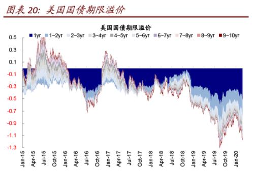 股票的利息计入gdp吗_股票头像