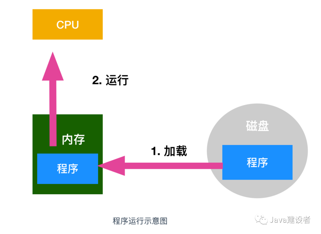 文章配图-19