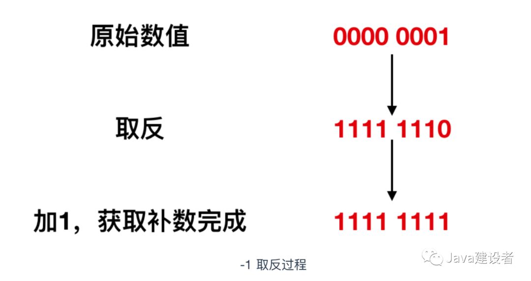 文章配图-15