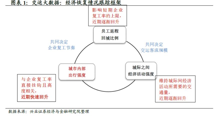 迁出人口剔除_世界人口迁入迁出图(3)