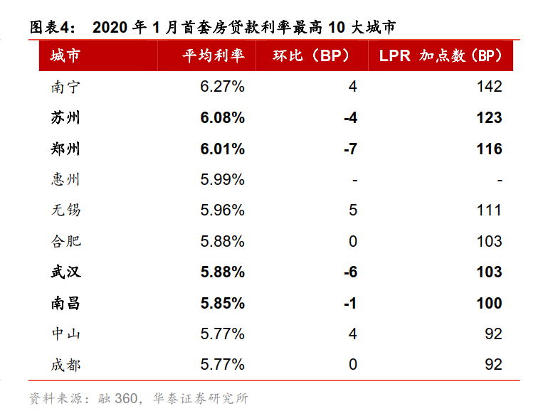 0.01%猜成语_看图猜成语