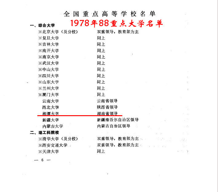 原创湘潭大学,超过省内三所985,入选首批应用数学中心