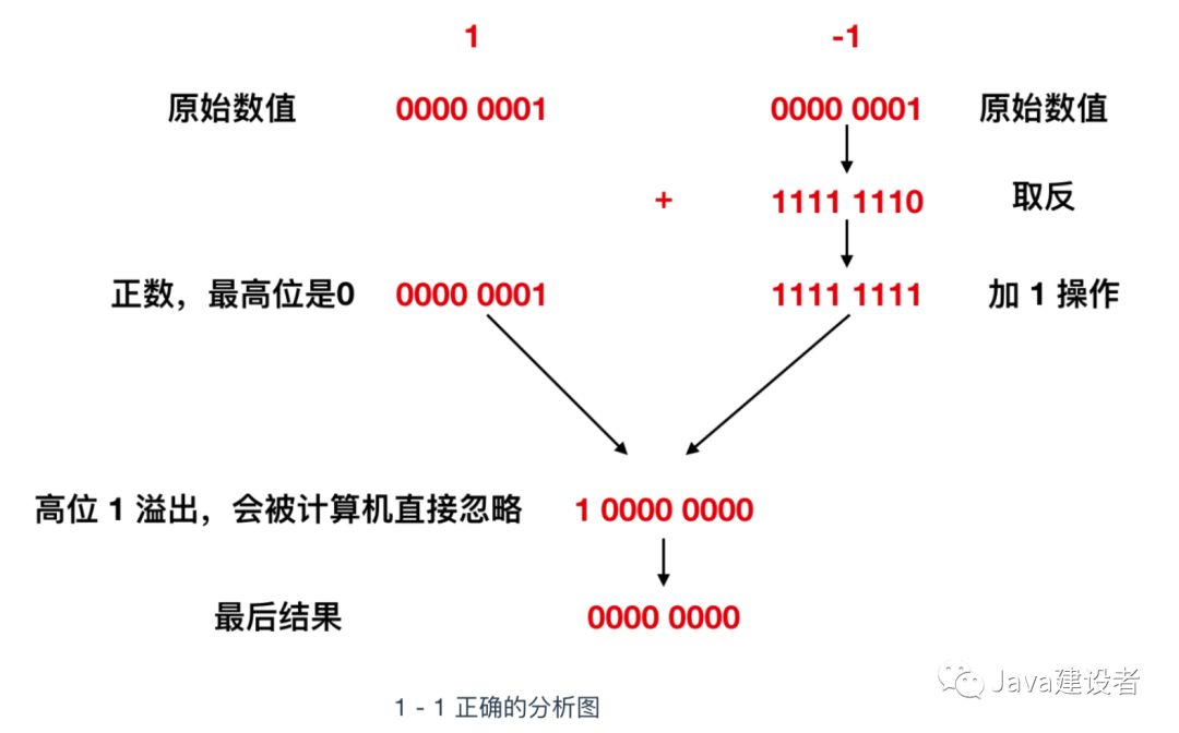 文章配图-17