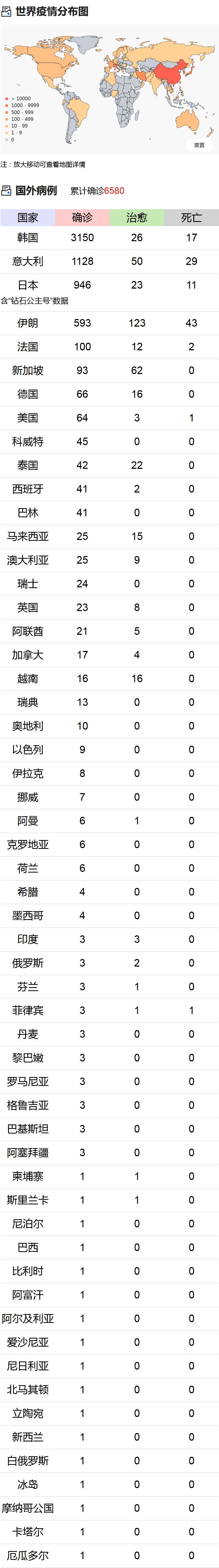 最新四川昨日无新增确诊病例累计确诊538例全国新增573例