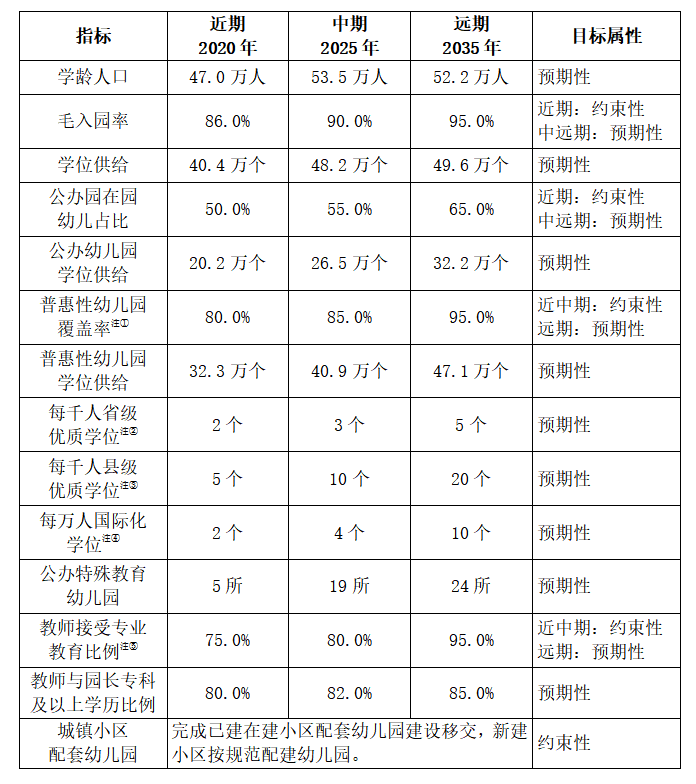 昭通市2020年常住人口数量_2021年昭通市罗忠平