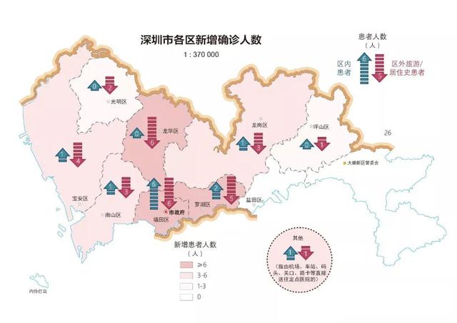 怎么利用地图制作疫情民生地图