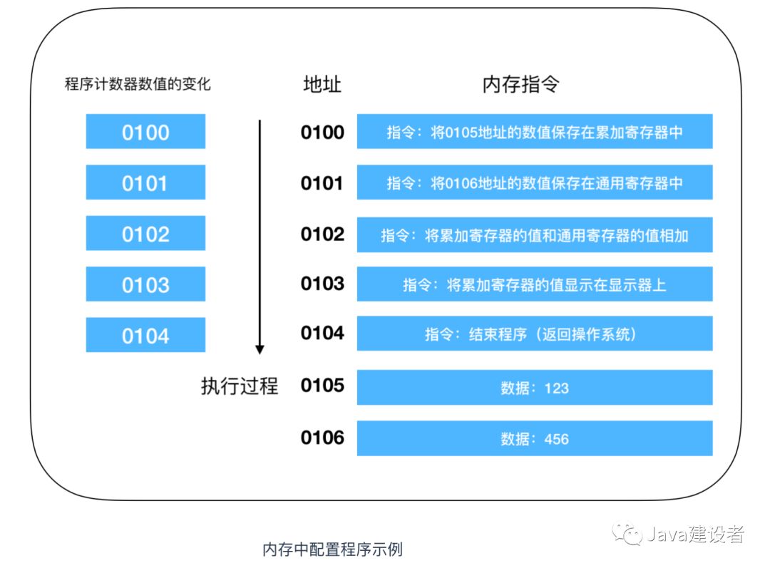 文章配图-4