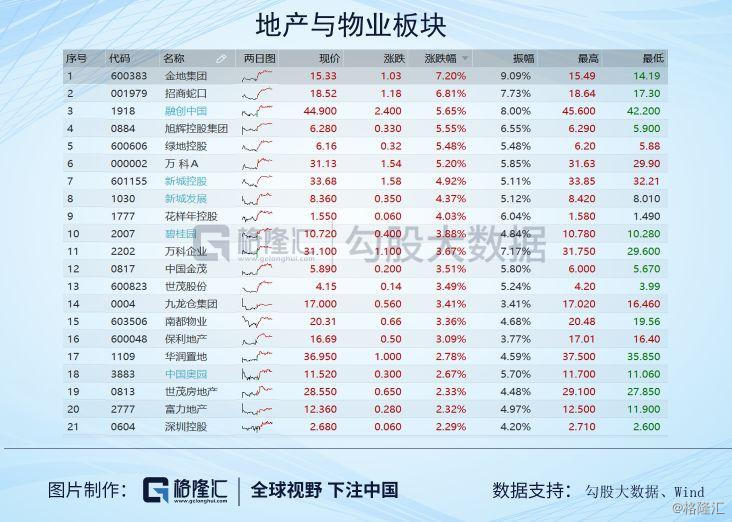 信仰的GDP_信仰图片(2)