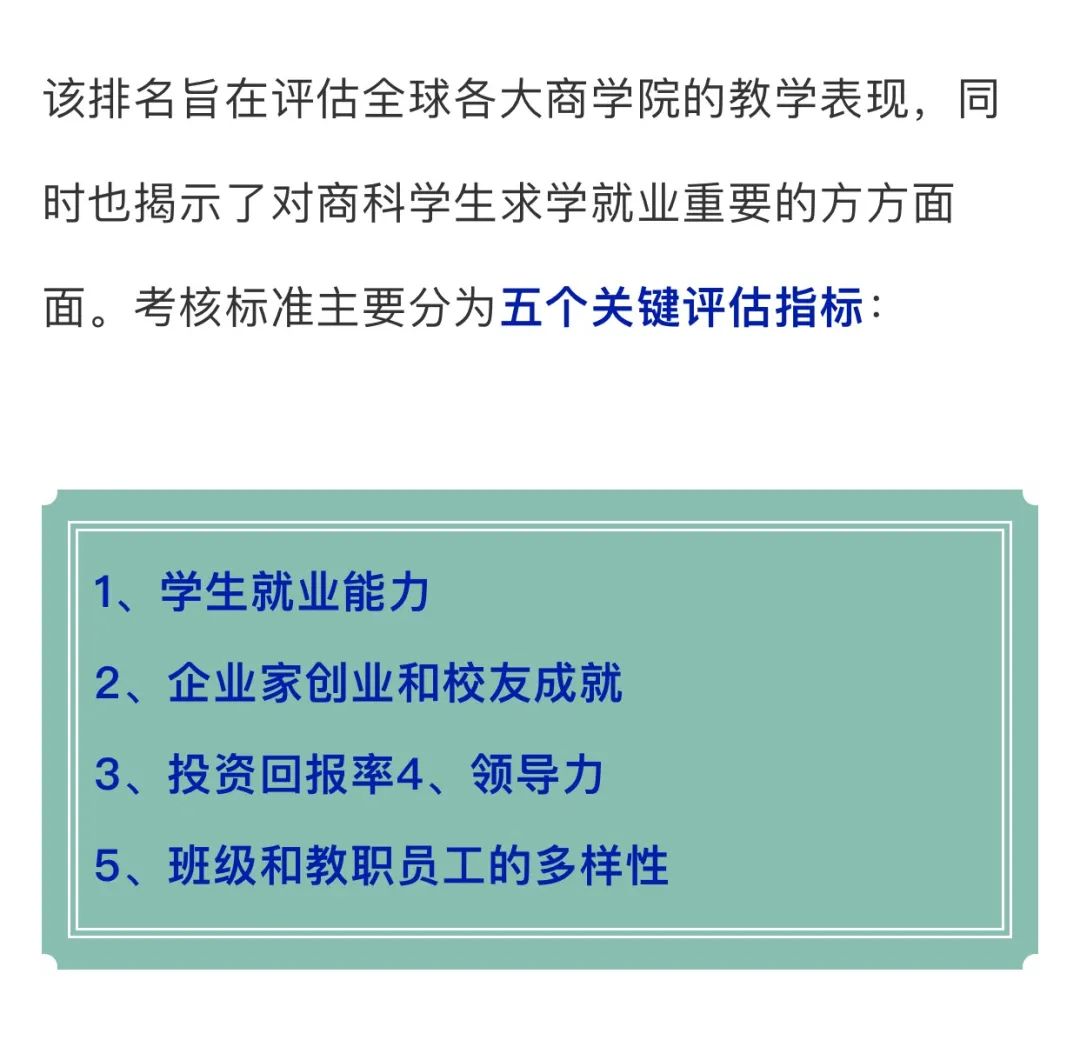 2020年复旦mba全球排名_喜报|FT2020年度EMBA项目全球排行榜出炉