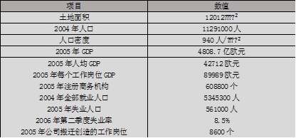 法国人口20面积_法国人口(2)