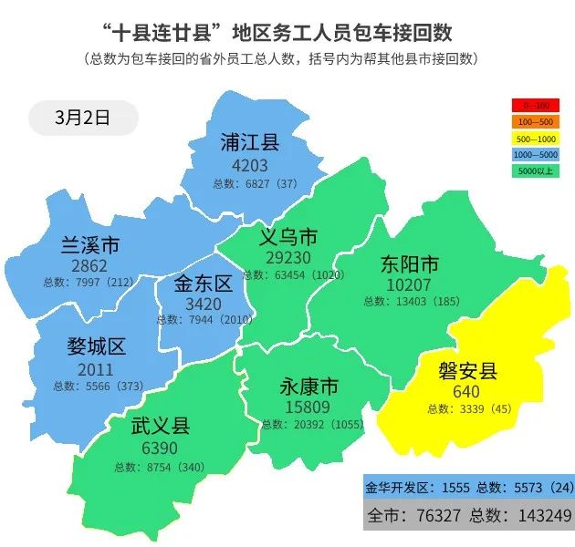 3月2日金华疫情风险地图复产指数来了请收好