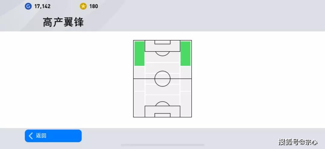 pes2020现役中场排名_PES2020二十大热门金球中场盘点评析——下篇