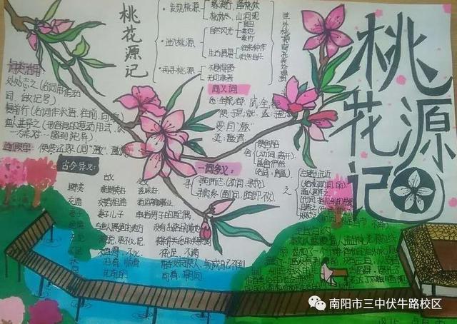 《桃花源记》思维导图亲子共读《傅雷家书》我和春天有个约会除每日