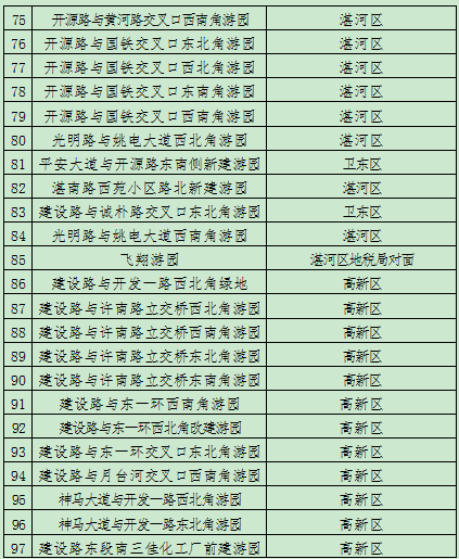 平顶山人口有多少_平顶山有多少人口 多少学校 截至去年底的数据都在这里了(2)