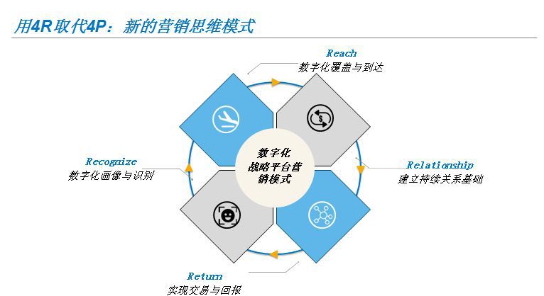 人口学维度_发烧温度计39度照片